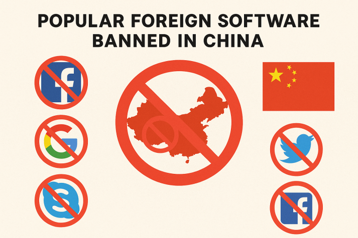 Popular Foreign Software Banned in China
