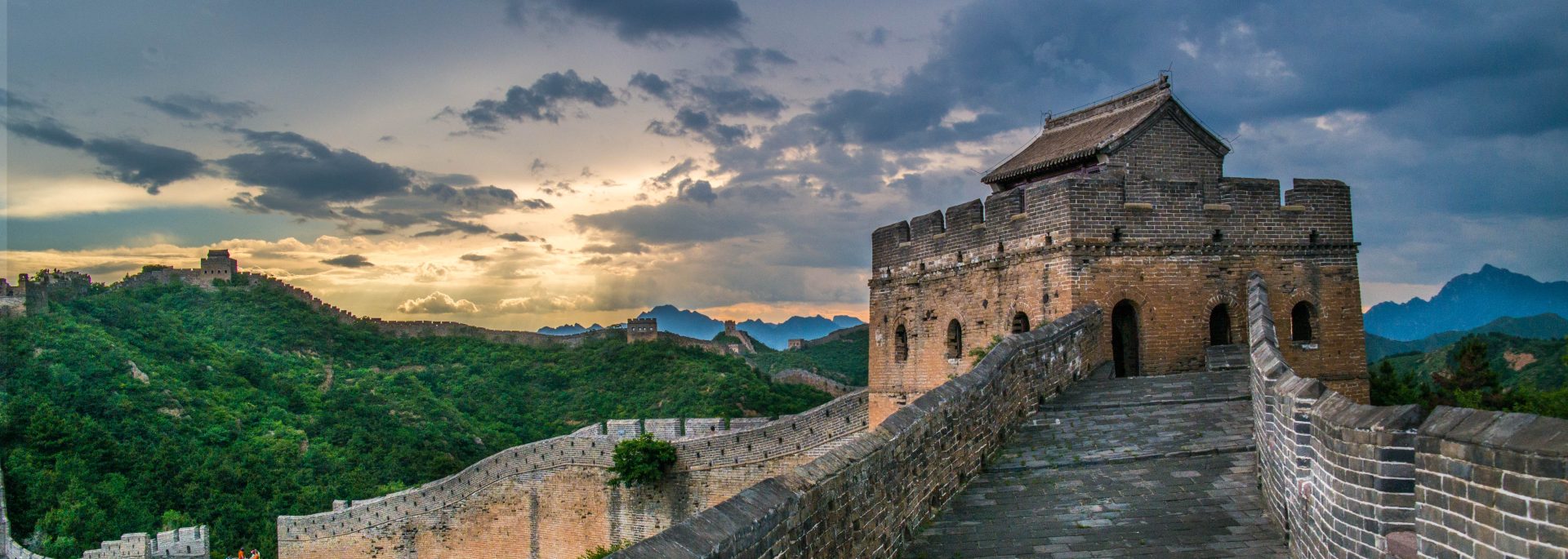 China Top City Tour