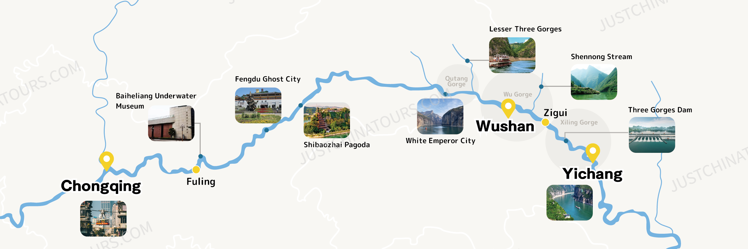Yangtze River Cruise Map