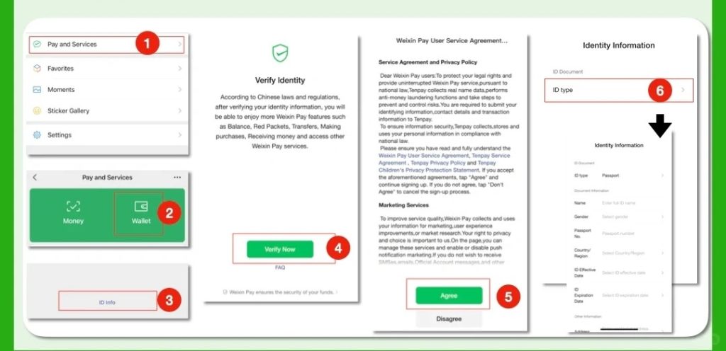 Complete Identity Verification