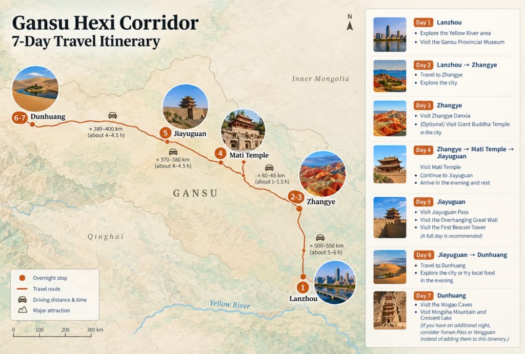 Gansu Hexi Corridor 7-day travel itinerary map from Lanzhou to Dunhuang.
