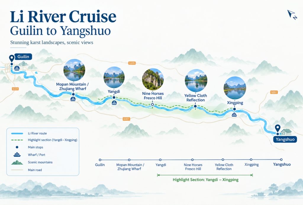Map of the Li River cruise route from Guilin to Yangshuo, highlighting key scenic areas along the way(Map for reference only)
