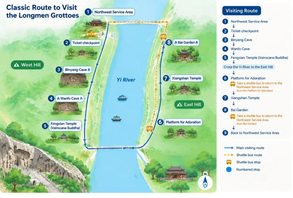 A classic route to visit Longmen Grottoes